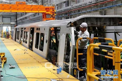 中車土耳其工廠 工程機械領(lǐng)域的國際合作典范